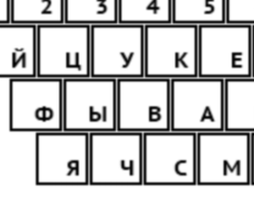 improvement of russian layout